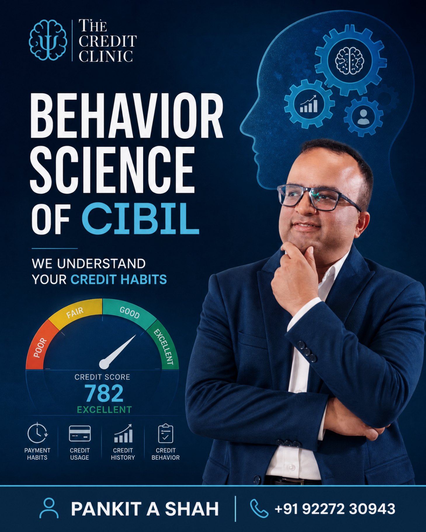 Behavior Science of CIBIL — The Credit Clinic
